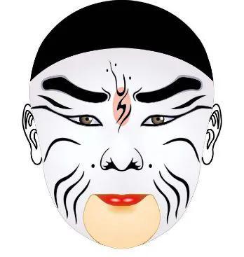 京剧脸谱中表示忠勇侠义的是什么颜色（各种颜色代表人物及性格）-米圈号