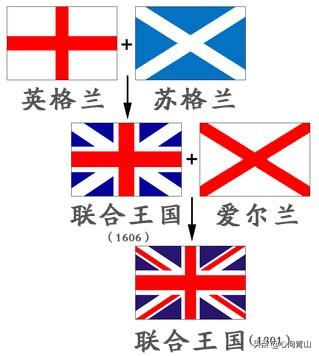 英国为什么分四个国家（为什么用英格兰代称英国）-米圈号